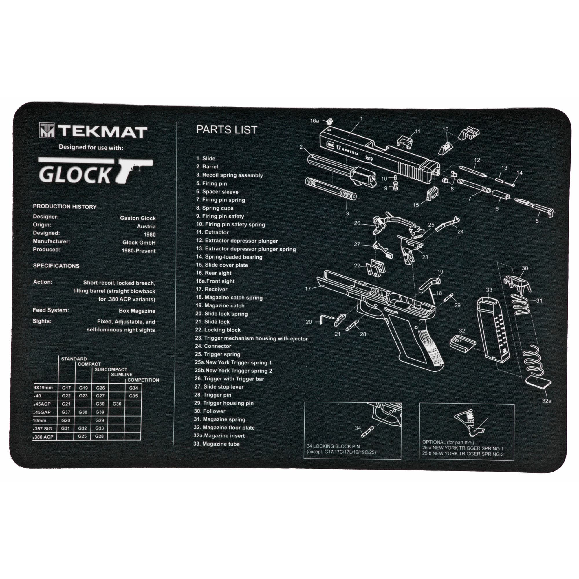 TEKMAT PISTOL MAT FOR GLOCK 17 BLK